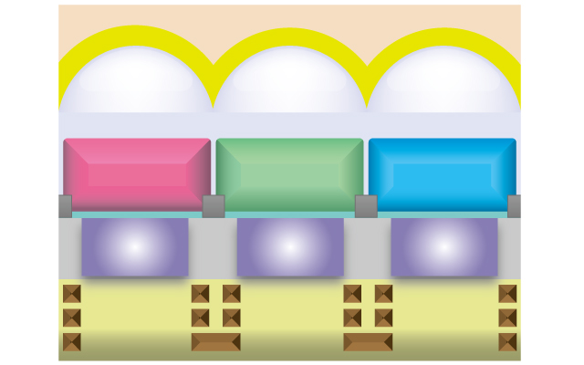 Coating materials for image sensors